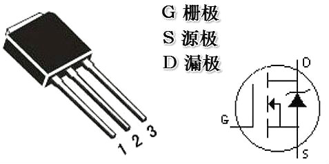 如何區(qū)分場效應(yīng)管的三個(gè)極-場效應(yīng)管極性判斷方法詳解-KIA MOS管