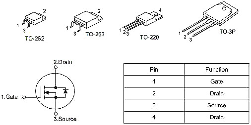 KNX3206 PDF中文資料下載-原廠供貨穩(wěn)定 免費送樣-KIA MOS管