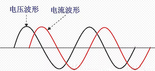 功率因數(shù)校正（PFC）技術知識詳情-KIA MOS管