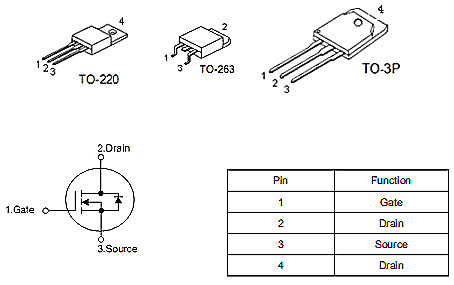 HY3210,HY3210參數(shù),HY3210替代,100V/120A