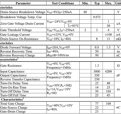 HP70N80,HP70N80參數(shù),HP70N80封裝,70A/80V