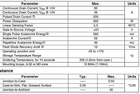 IRFP260,IRFP260參數(shù),50A/200V