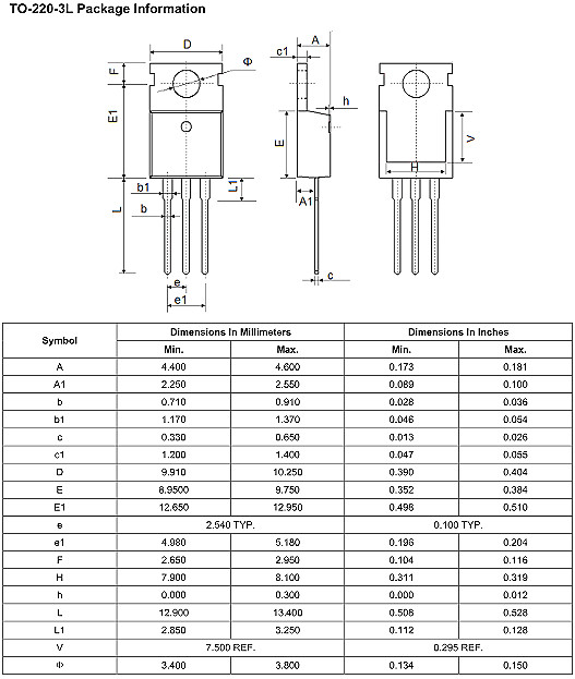 NCE80H16 160A/80V中文資料-NCE80H16參數(shù)、封裝尺寸-KIA MOS管