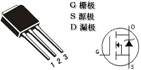 MOS管三個極判斷-MOS管G極串聯(lián)小電阻的作用是什么-KIA MOS管