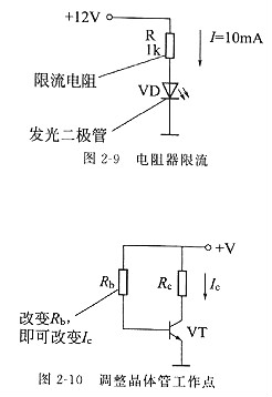 電阻符號(hào)