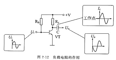 電阻符號(hào)