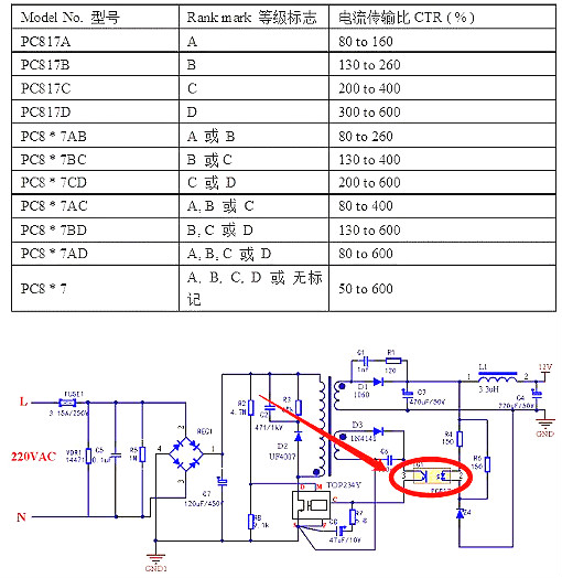 光耦,開(kāi)關(guān)電源