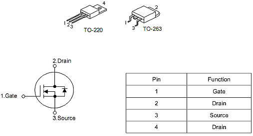 KIA2803A完美替代AON6512規(guī)格書(shū)下載 封裝引腳圖 30V/150A-KIA MOS管