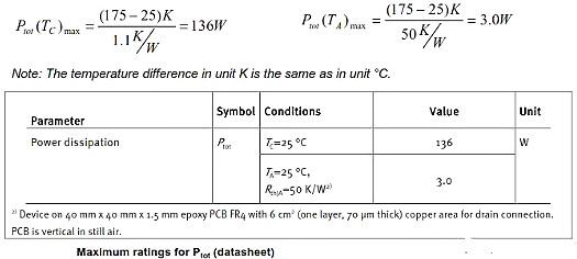 MOSFET,MOSFET應(yīng)用參數(shù)