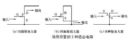 mosfet放大器概述-mosfet放大器配置電壓與電路原理解析-KIA MOS管