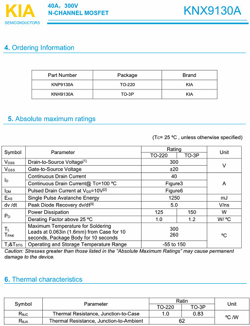 9130,KNP9130A，40A/300V