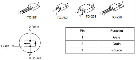 3-4串保護板專用MOS管,100N03,90A/ 30V