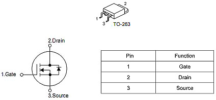 應(yīng)急電源MOS管,2710,160A/100V