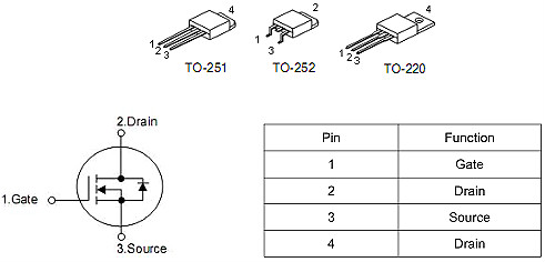 智能家居控制器MOS管,50A/60V,50N06