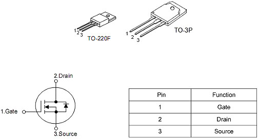 MOS KNX3725A 50A/ 250V規(guī)格書下載 低內(nèi)阻 價(jià)格優(yōu)勢(shì)-KIA MOS管