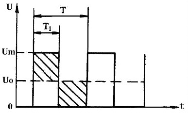 開(kāi)關(guān)電源原理圖及基本組成詳解（8款開(kāi)關(guān)電源電路圖）-KIA MOS管