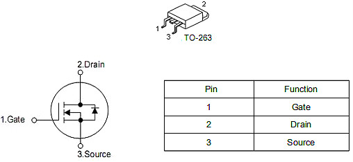 5G通訊基站保護(hù)板專用MOS管,KNX2710A,160A/100V