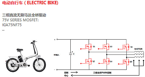 功率mos器件廠家