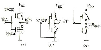 主板cmos電路分析-CMOS電路分析ESD保護結(jié)構(gòu)的設(shè)計-KIA MOS管