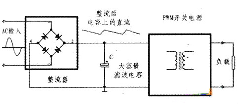 PFC電路結(jié)構(gòu)和原理-MOS的PFC驅(qū)動電路設(shè)計及注意事項-KIA MOS管