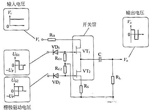 場(chǎng)效應(yīng)管有什么用途