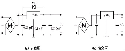 7805引腳圖和參數(shù)、規(guī)格書中文資料詳情-KIA MOS管