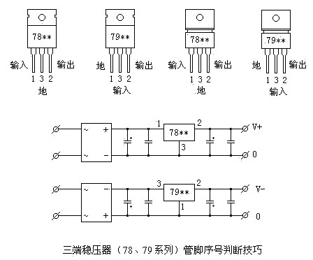 三端穩(wěn)壓管內(nèi)部電路圖