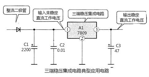 三端穩(wěn)壓管內(nèi)部電路圖