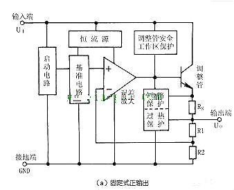 三端穩(wěn)壓管內(nèi)部電路圖、典型應(yīng)用電路圖與原理詳解-KIA MOS管