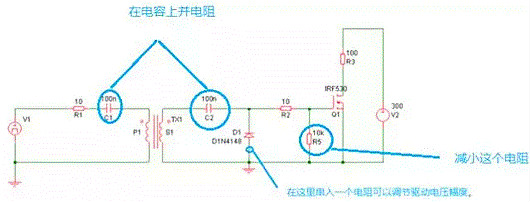 MOSFET,MOSFET驅(qū)動(dòng)技術(shù)