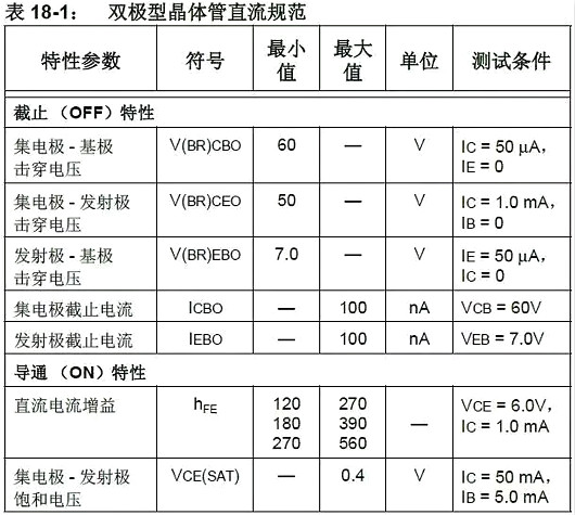 單片機(jī),穩(wěn)壓器,5V轉(zhuǎn)3.3V