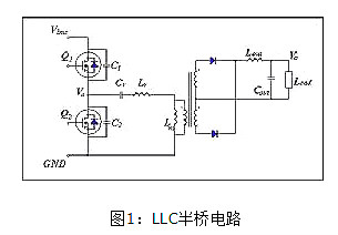 在LLC拓撲中 為什么選用體二極管恢復快的MOSFET-KIA MOS管