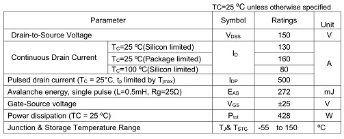 MOS管,KNX2915A,130A/150V