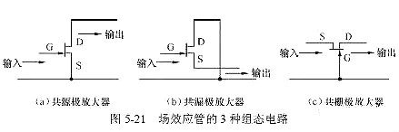 場(chǎng)效應(yīng)管放大電路的直流偏置電路及偏置電路工作原理詳解-KIA MOS管