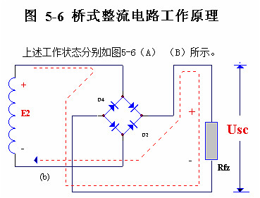 電子電路圖，整流二極管的作用,整流電路