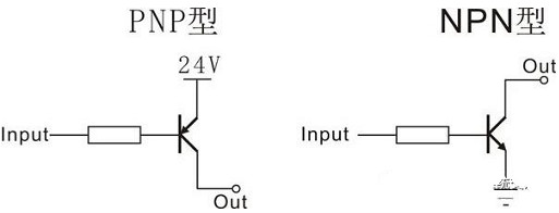 pnp和npn的區(qū)別圖解與pnp和npn的判斷圖文詳解-KIA MOS管