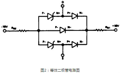 CMOS靜電和過(guò)壓?jiǎn)栴}