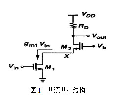 放大器電路,共源共柵放大器