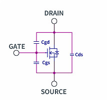 MOSFET導(dǎo)通電阻Rds(ON)與VGS、結(jié)溫、耐壓的關(guān)系分析-KIA MOS管