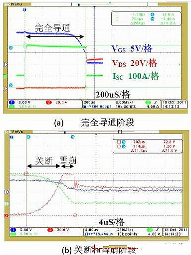 淺談鋰電池保護電路中功率MOS管的作用、結(jié)構(gòu)及應用特點-KIA MOS管