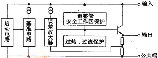 集成穩(wěn)壓器電路結(jié)構(gòu)與特性參數(shù)-五端集成穩(wěn)壓器內(nèi)部電路與應(yīng)用電路-KIA MOS管