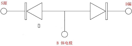 MOSFET,MOSFET與符號