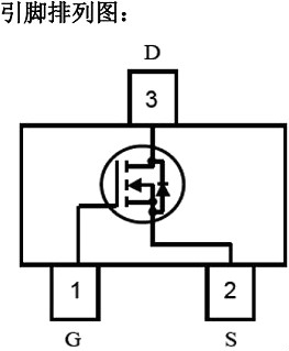 耗盡型與增強(qiáng)型MOS管的區(qū)別詳解-KIA MOS管