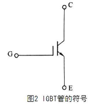 IGBT主要參數(shù)-IGBT的測試方法及與mosfet的對比分析-KIA MOS管