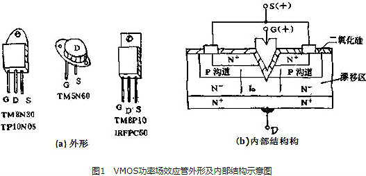 VMOS管-VMOS管檢測方法有哪些及注意事項(xiàng)-KIA MOS管