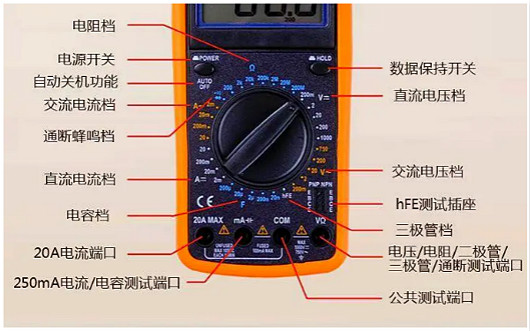 數(shù)字萬用表分析-數(shù)字萬用表四種妙用方法你知道幾個-KIA MOS管