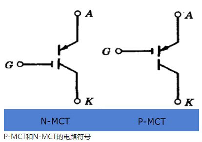 MOS控制晶閘管是什么-MOS控制晶閘管工作原理和應(yīng)用-KIA MOS管