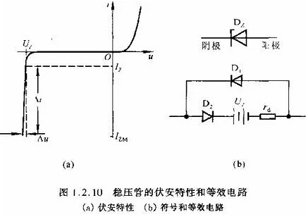 半導(dǎo)體,半導(dǎo)體如何區(qū)分