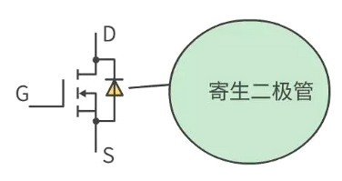 怎樣區(qū)分場效應(yīng)管與IGBT管