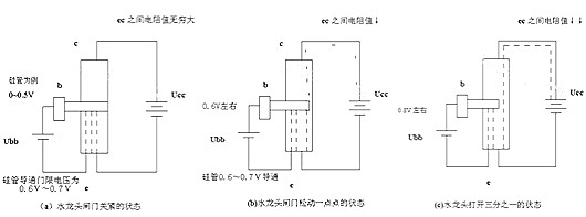 一文解析三極管和MOS管工作原理、特性、符號(hào)等知識(shí)-KIA MOS管